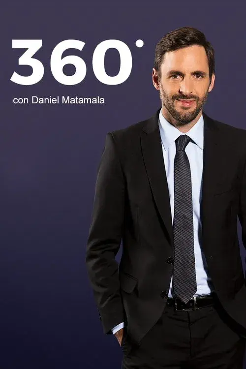 Poster for 360°