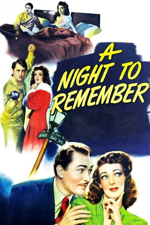 Poster for A Night to Remember