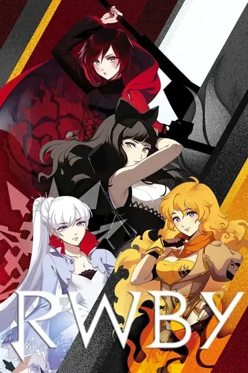 Poster for RWBY
